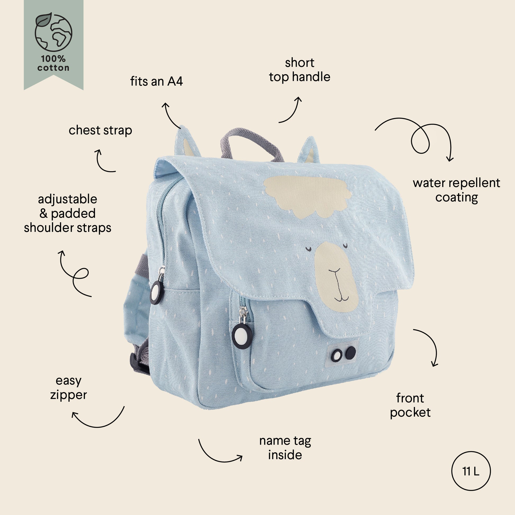 Trixie Baby Laste Koolikott - Mr Alpaca omadused