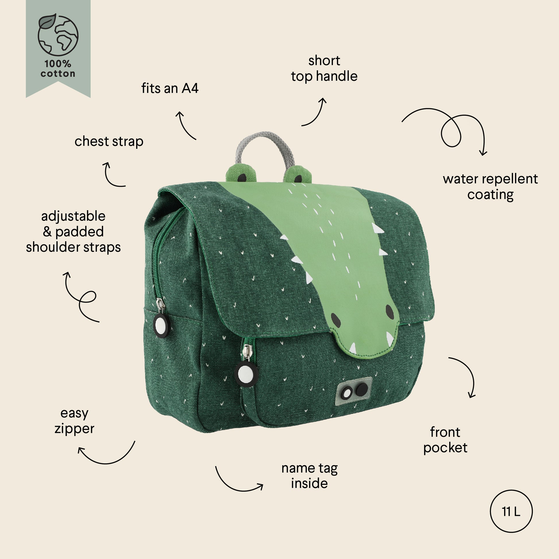 Trixie Baby Laste Koolikott - Mr Crocodile omadused