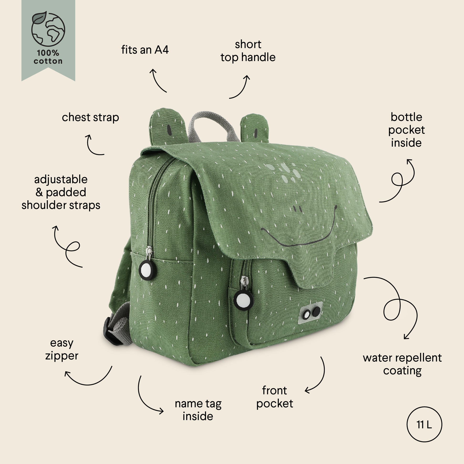 Trixie Baby Laste Koolikott - Mr Frog omadused