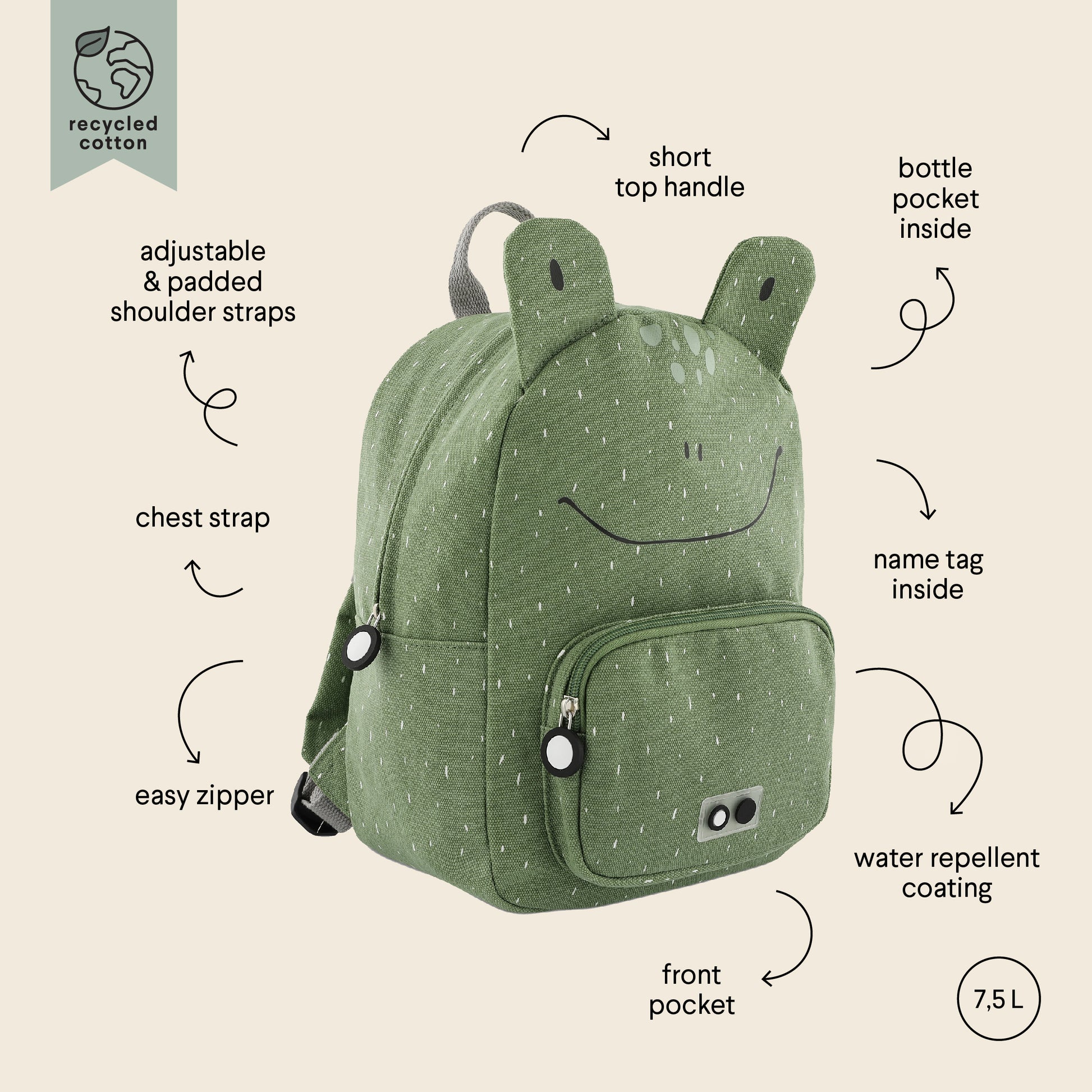 Trixie Baby Laste Seljakott - Mr Frog omadused
