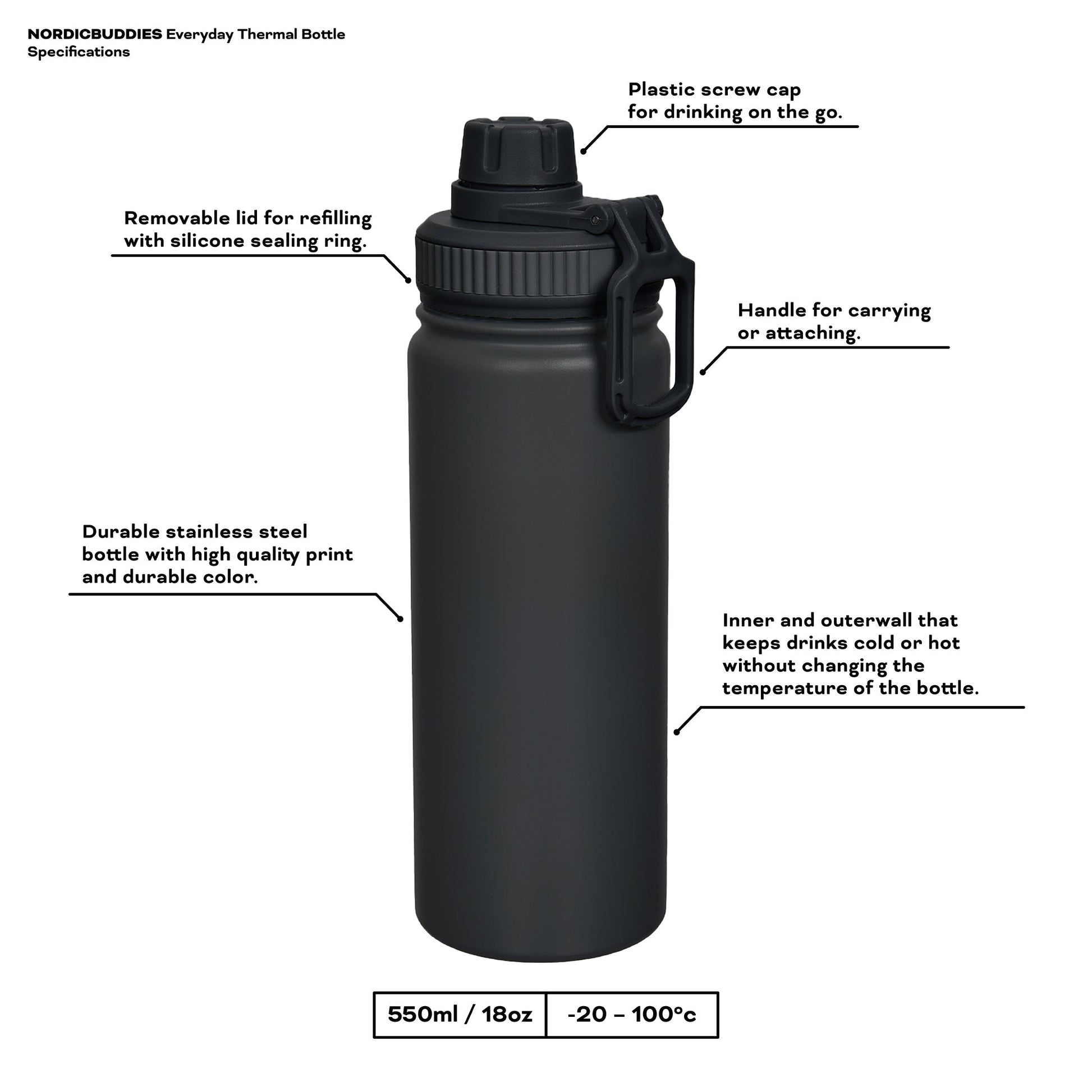 Stinky Thermal Everyday Bottle